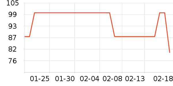 Ůʽ������ʷ�۸�