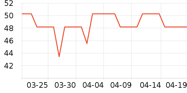 ������������ʷ�۸�