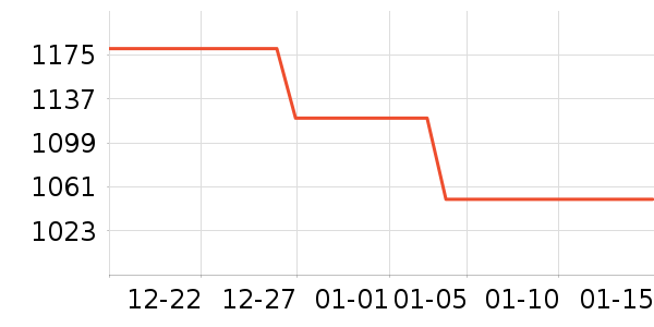 �𼦻�ѩ��Ʒ��ʷ�۸�