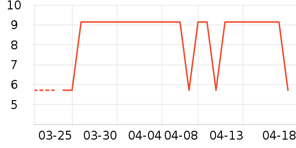 �����ֽ��ʷ�۸�