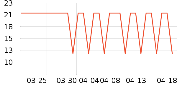 ������ź����ʷ�۸�