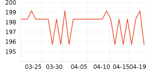 ������ͷ��ʽ������ʷ�۸�