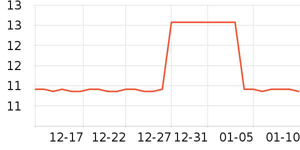 ������ʪ����ʷ�۸�