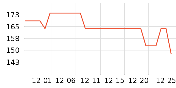 ĭ������Ůʽţ�п�/���п�/�̿���ʷ�۸�