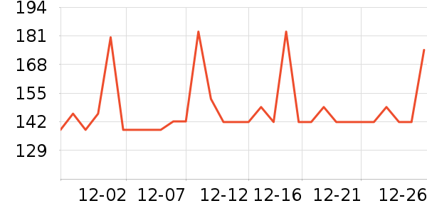 �����˶�Ь��ʷ�۸�