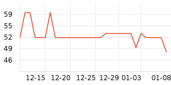 ������/˿����ʷ�۸�