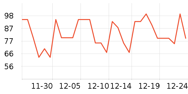 ��β����Ҿ���Ʒ��ʷ�۸�