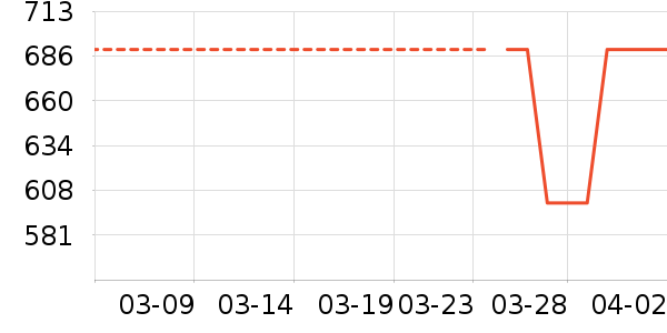 �ּ���ɽ������ʷ�۸�