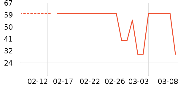 �������̲���ʷ�۸�