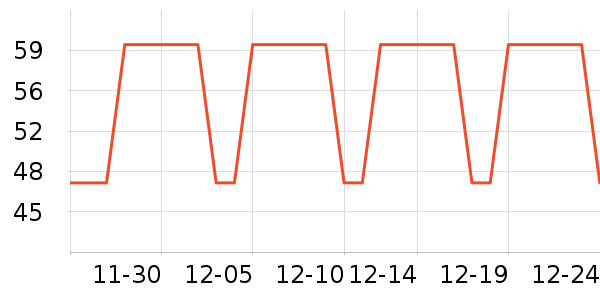 è�˱�ů������ʷ�۸�