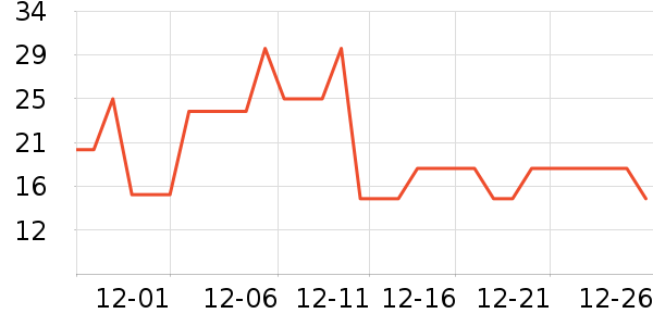 ��ϴԡ��Ʒ��ʷ�۸�