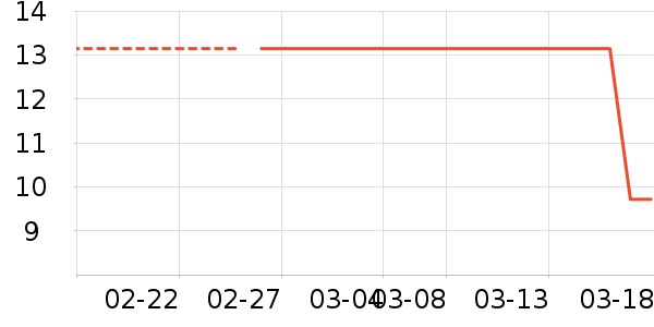 ��Ʒ�ƺ決�þ���ʷ�۸�