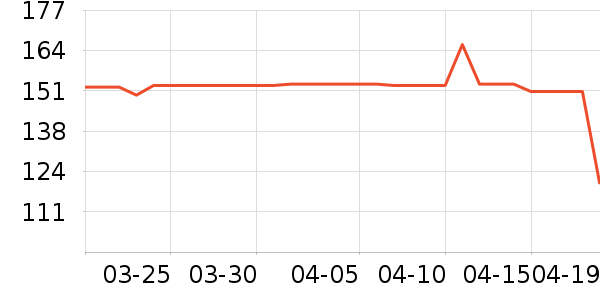 ��˼����������ʷ�۸�