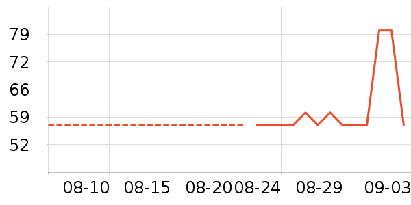 �Ϲ�����������ʷ�۸�