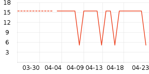 ά��ʪ����ʷ�۸�