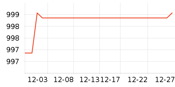 �ϰ������ʷ�۸�