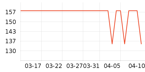 ��������/��Ʒ��ʷ�۸�