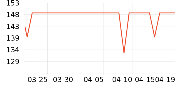 ������˷���ʷ�۸�