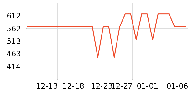 ��ֻ���Ь����ʷ�۸�