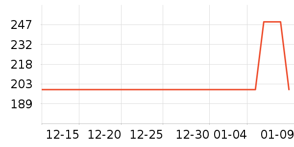 ֽ����ʷ�۸�