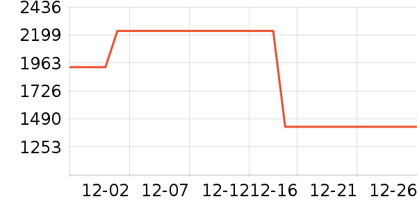 ������ͨ��Ͱ/�ǰ���ʷ�۸�