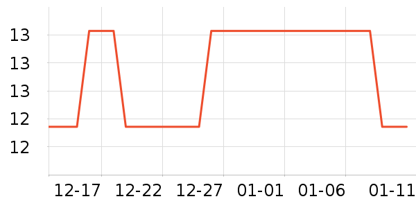 �ν����Ӷ���/�߲˸���ʷ�۸�