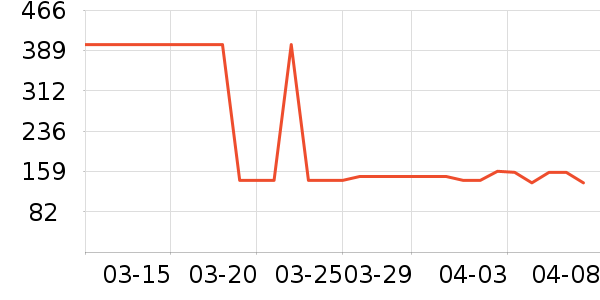 �ǰͿ˿���/�̲���ʷ�۸�