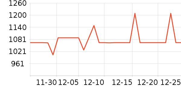 BOORI����������ʷ�۸�