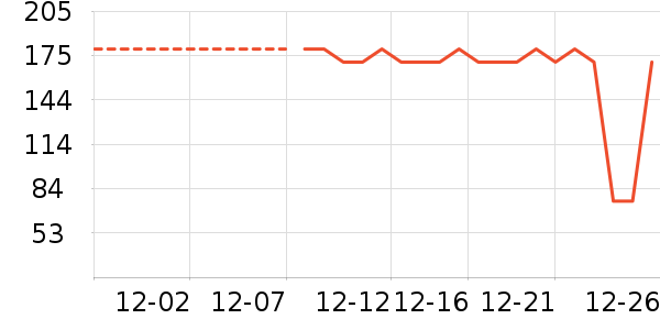 ��ͯ���¿���ʷ�۸�