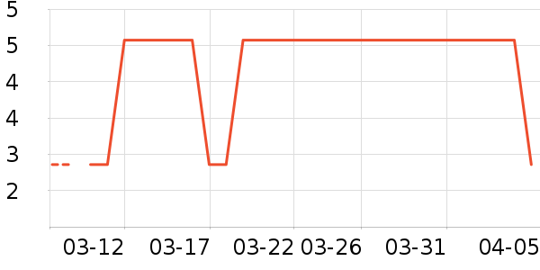 ����/Ь��/Χȹ��ʷ�۸�