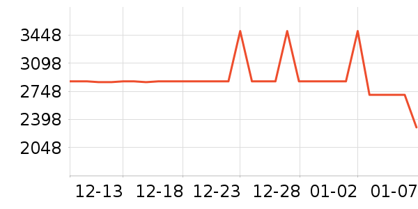 ˧�����̻���ʷ�۸�