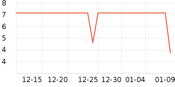 ������һ���Բ;���ʷ�۸�