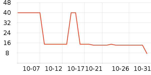 ���˼������ʷ�۸�