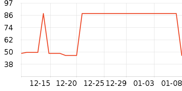 �����;���ʷ�۸�