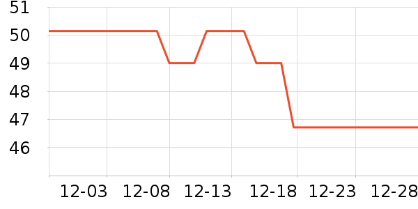 �����;���ʷ�۸�