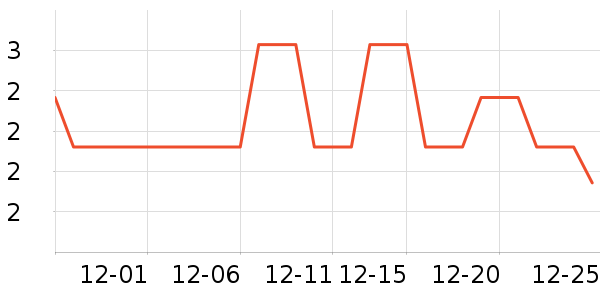 �ֻ���������ʷ�۸�