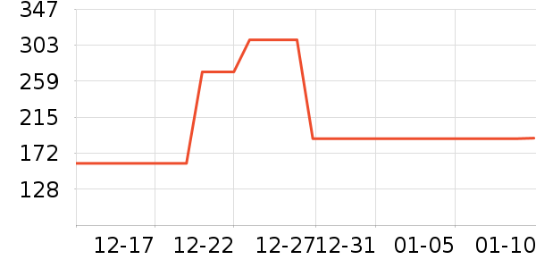 Waterfront��ɡ/�����ʷ�۸�