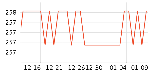 ������������������ʷ�۸�