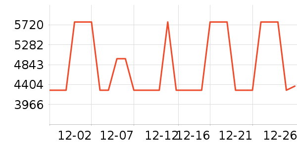 ȫ��ɳ����ʷ�۸�