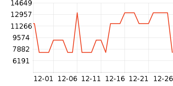 Ľ˼ɳ����ʷ�۸�