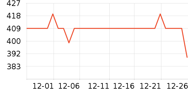 ����������ͯ���޷���ʷ�۸�