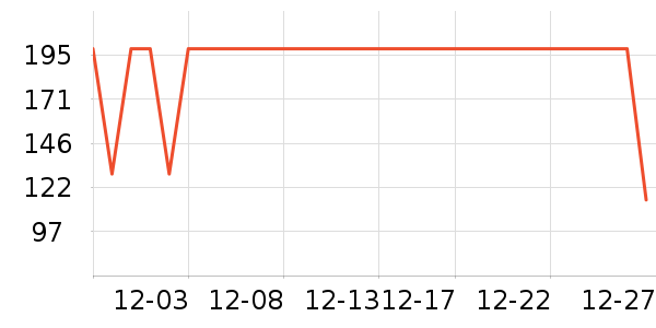 COCO BELLAŮʽT����ʷ�۸�