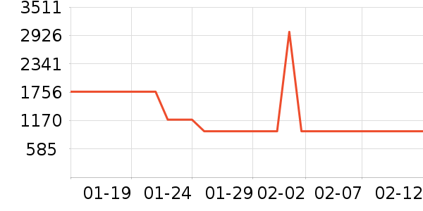 ��צ�����װ��ʷ�۸�