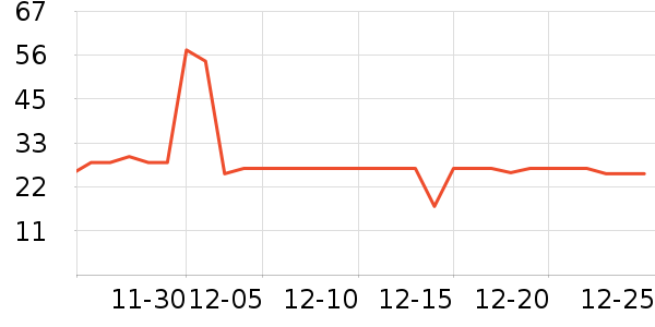 ϴ��ˮ��ʷ�۸�