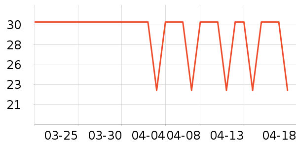 ������ͯ��Ь��ʷ�۸�