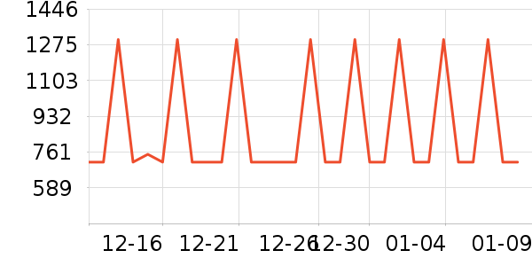 ���ճ�ʪ����ʷ�۸�