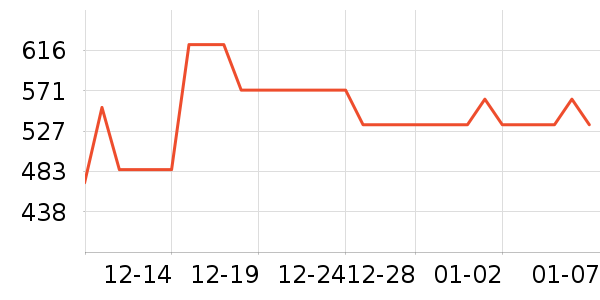 �ݿ��˶�װ��ʷ�۸�