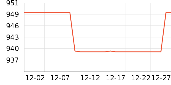 �������Ȼ���ʷ�۸�