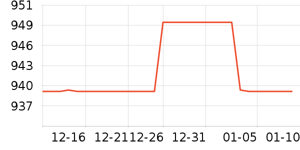 �������Ȼ���ʷ�۸�