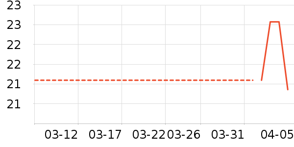 ʩ�ŵ�Ůʿ��Ь��ʷ�۸�